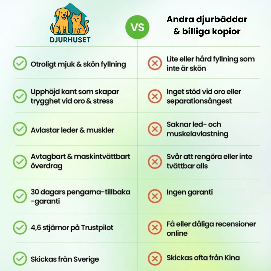 Djurhusets Cloud Bed - Motverkar stress & hjälper mot ångest