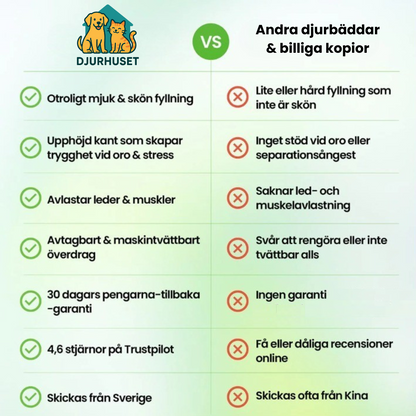 Djurhusets Cloud Bed - Motverkar stress & hjälper mot ångest